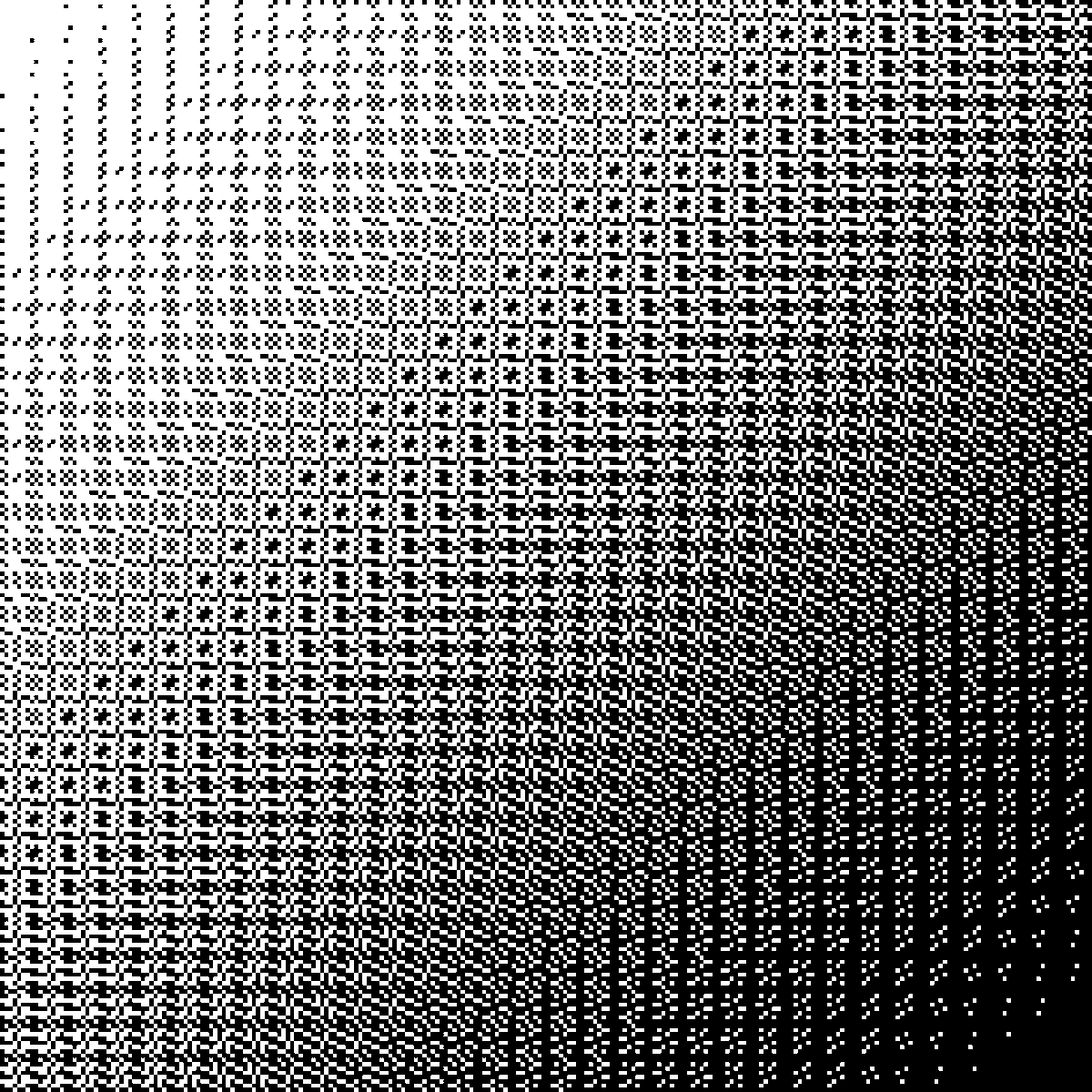 Guandanarian's tweet image. 🤍🖤