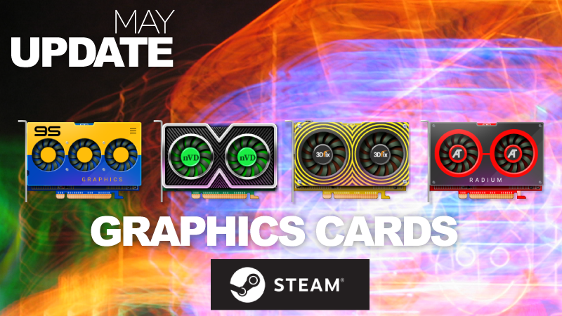 Progressbar95 nostalgic hypercasual game tweet media