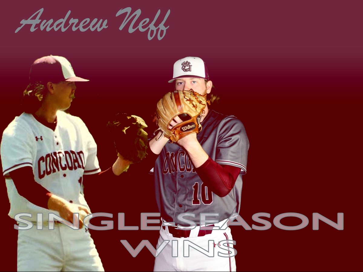 cumountainlions's tweet photo. On Friday, @ConcordBaseball's Andrew Neff broke two single-season program records. Neff's 86 strikeouts are a new season best at Concord. His 11th win of the season also set a new record for a single year https://t.co/JigkOeMfsk