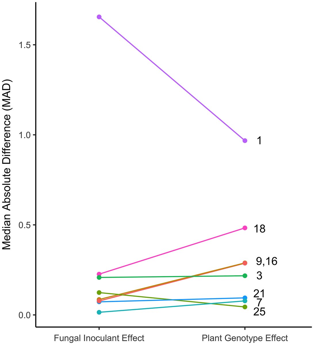 Jonathan Bauer tweet media