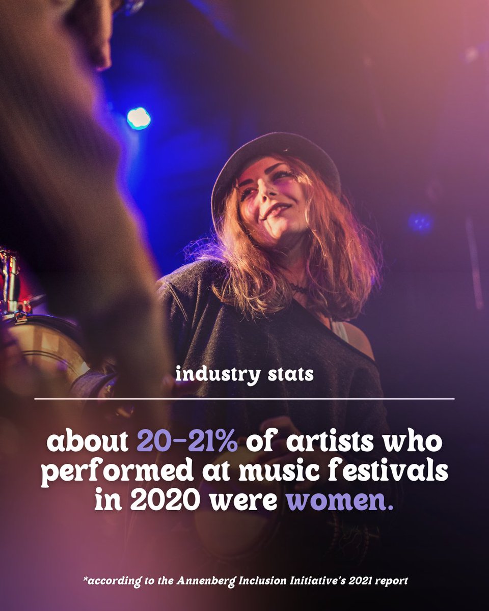 indigo_disco's tweet photo. Like most industries, the music industry still has a long way to go to achieve gender equality. Creating safe spaces for women to have these discussions and clear pathways/opportunities to leadership roles, is key as we take steps to move forward.

#indigodisco #womeninmusic https://t.co/TLh4SBNL0E
