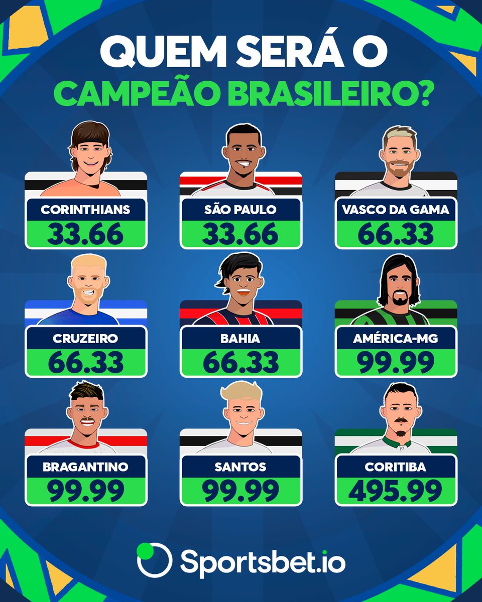 Sportsbet.io Brasil on Twitter "Amanhã tem o início da quarta rodada