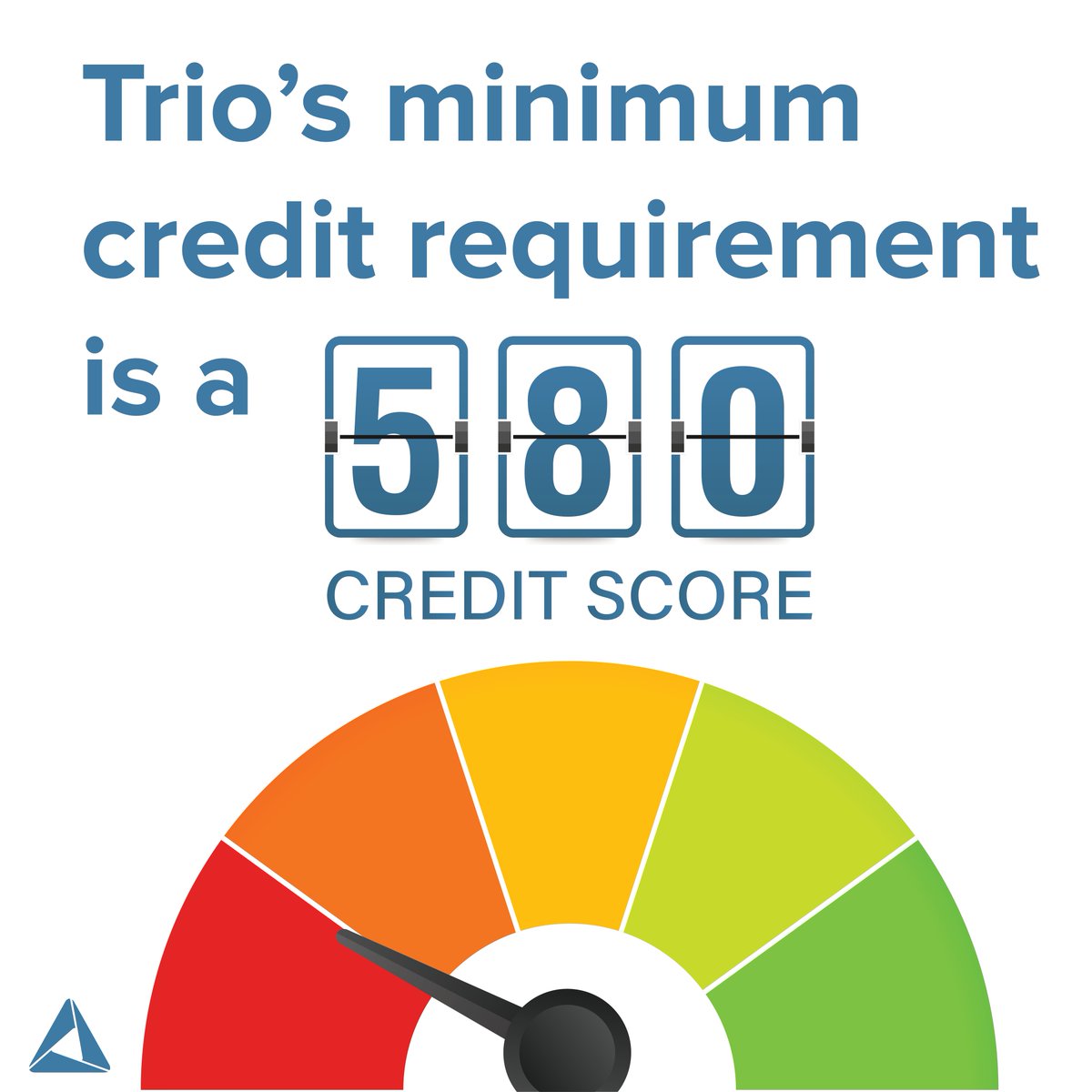 ThinkTrio's tweet photo. Fun Fact Friday! Did you know that Trio accepts credit scores of 580 and above? (We pull a FICO Score 5 through Equifax) 🔑🏡 #FunFactFriday #CreditHealth #CreditScore #LeaseToOwn #HomeOwnership #RenttoOwn #thinktrio https://t.co/umS1EWojJO