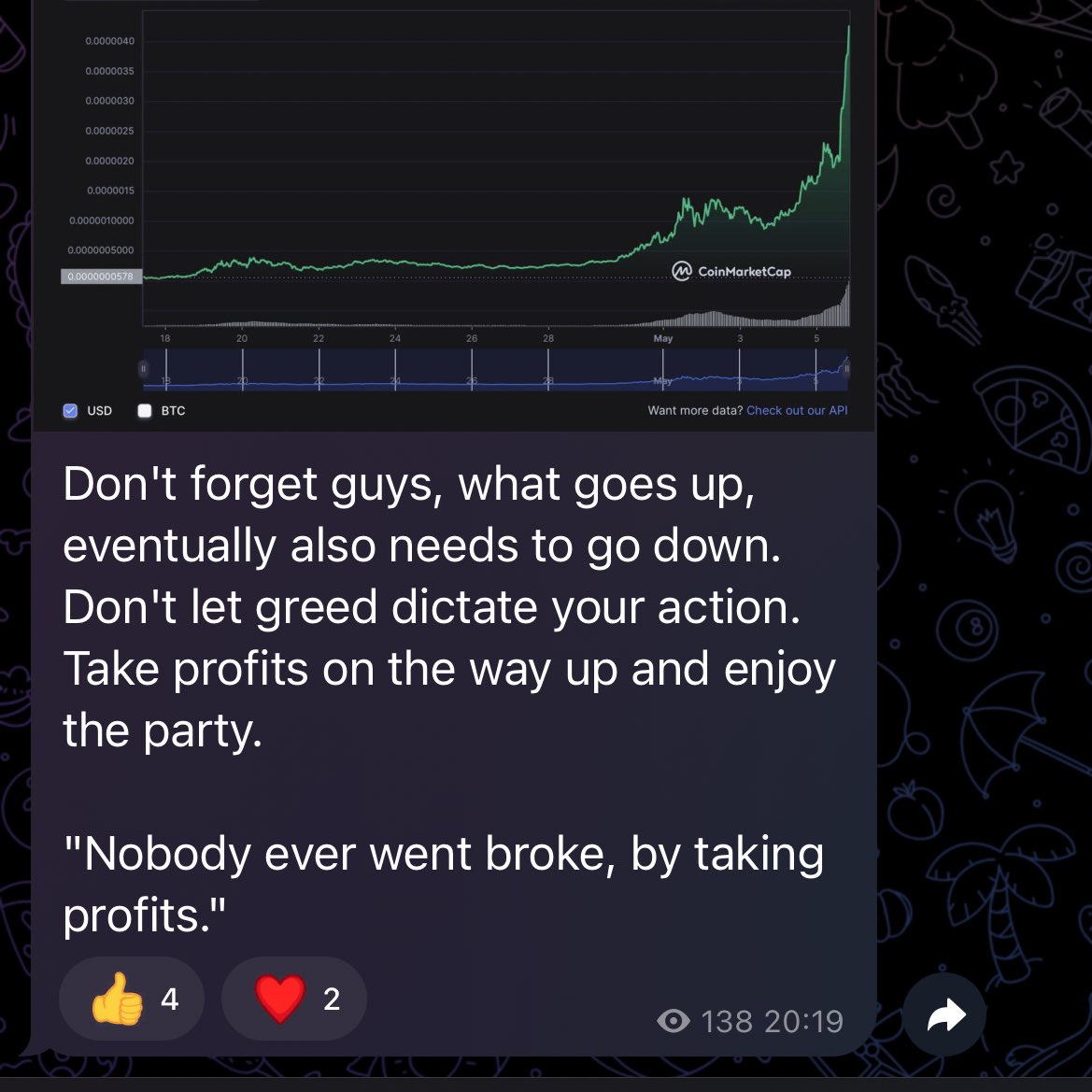 Serdar_Bisi's tweet photo. Nobody ever went broke, by taking profits. https://t.co/cL604sT7H8