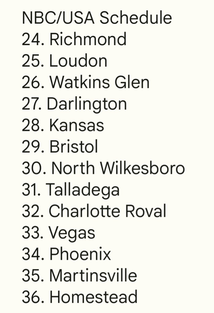 Brett on Twitter "Hypothetical 2024 *REALISTIC* Cup schedule