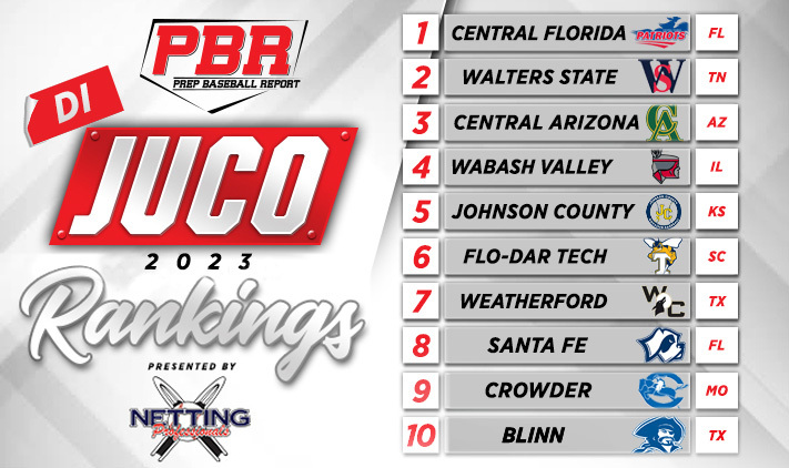Prep Baseball JUCO tweet media