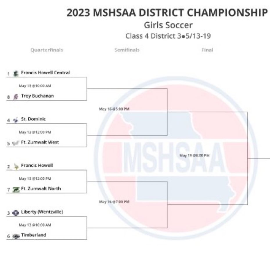 Varsity <a href="/FHCGirlsSoccer/">FHC Girls Soccer</a> earns the #1 seed &amp; will host Troy next Saturday morning, May 13th at 10:00 am.  

SPARTANS will also host the St. Dominic/FZ West match at noon that day.

Admission is $6 cash only and no passes are accepted for MSHSAA events.