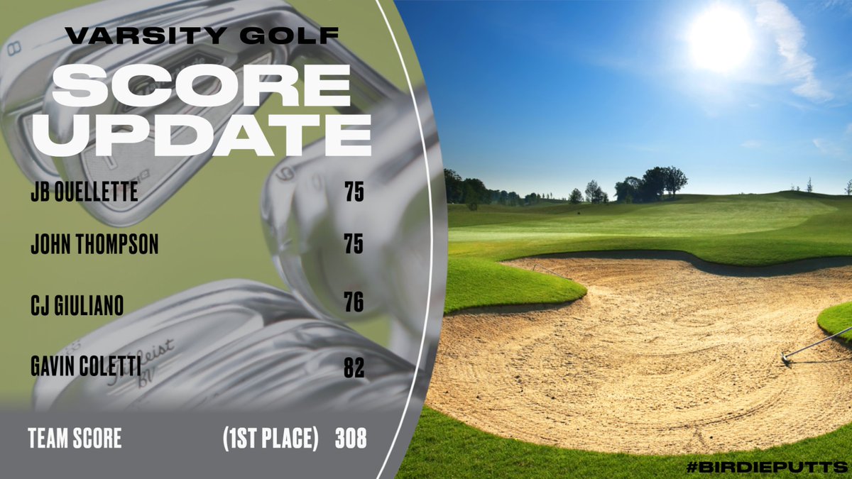 athleticsXHS's tweet image. The Falcons post a very impressive round at the Walter Lowell Tournament.  They shoot a 308 team score which gets them a first place finish by five strokes. 
The team is back on the course Monday, at the Wildcat tournament in Norwich. 

#TraditionMatters
#ThisisXavier