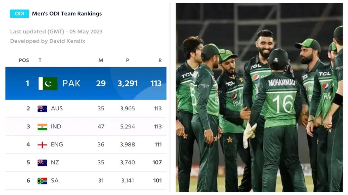 Well played ẞoys ❣️
Châää gaye #Shaheeno💎🔥
#BabarAzam𓃵
#PAKvsNZ 
#🇵🇰