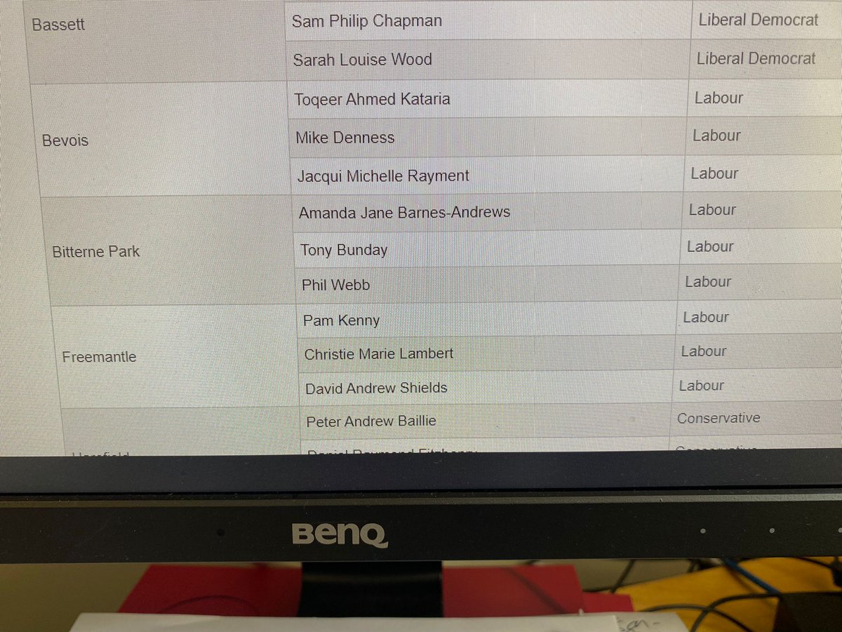 AmandaJBaAn's tweet photo. Three Labour councillors in Bitterne Park ward. This is historic!
Thanks to all those who voted for us 🌹🌹🌹 https://t.co/1tVsARevnb
