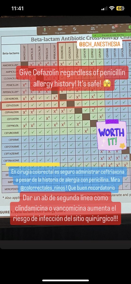 linasarmientoa's tweet photo. We really needed this great talk #pedanesthesia23 @bch_anesthesia @ShawnRangelMD https://t.co/23eOsLTaFH