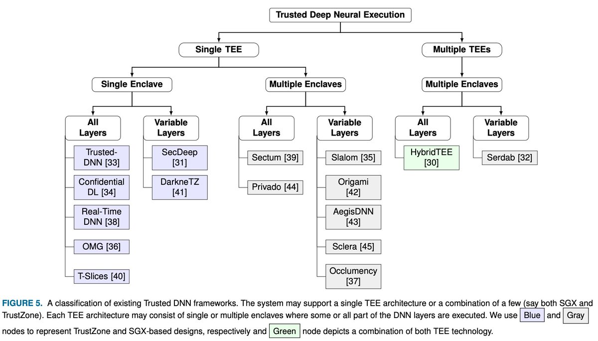 Monowar Hasan tweet media
