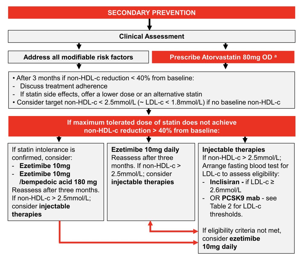 Heart_BMJ tweet media