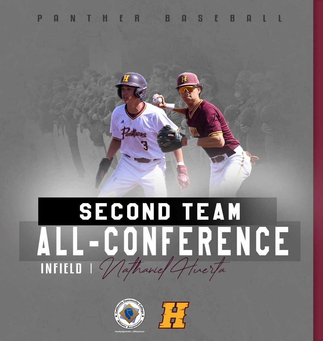 After redshirting last year, Nate worked himself into an everyday impact player 

Our leader, spark plug, and heartbeat.

.379 AVG / .500 OBP / .500 SLG

12 SB / 11 RBI 

25 Hits / 21 Runs (Both led our team in conference play)