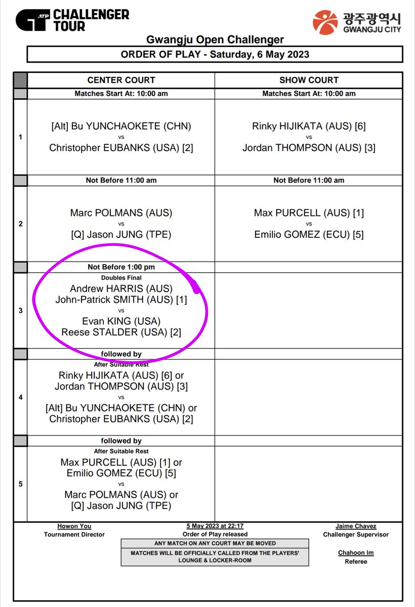 smithynators's tweet photo. Hi Smithynators๐ Bring on the FINAL at the #GwangjuOpenChallenger!๐ Saturday, approx 1pm local time, 5am๐ตโ๐ซ๐ด UK, afternoon in ๐ฆ๐บ. Have a great final @jpatsmith & @AndyHarris1994! Wishing you fun & success! Good luck! Let's do this!๐๐#GoAussies #TeamJandy #WatchMoreDOUBLES https://t.co/25wmETvecv