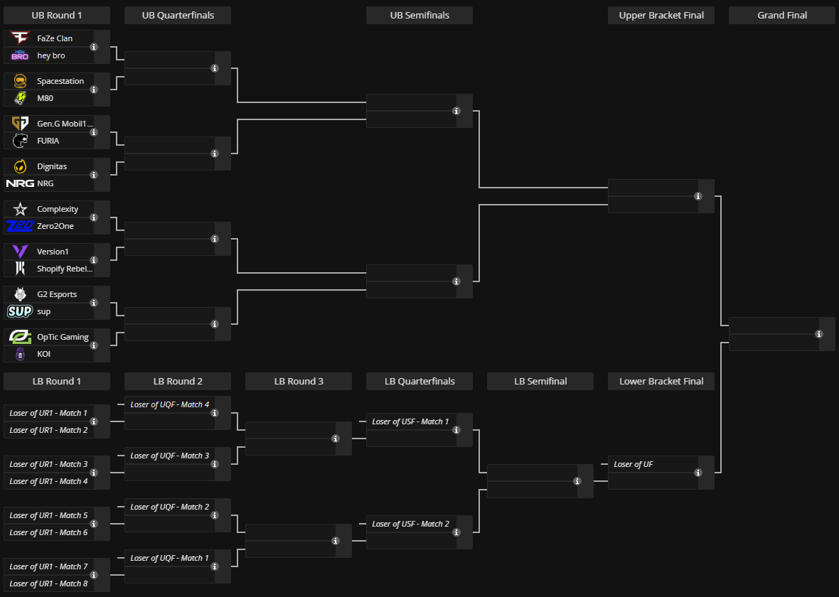 Liquipedia RL on Twitter "NA SPRING SPLIT DAY Day 1 of the