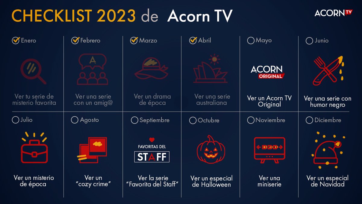 Acorn TV Latin America tweet media