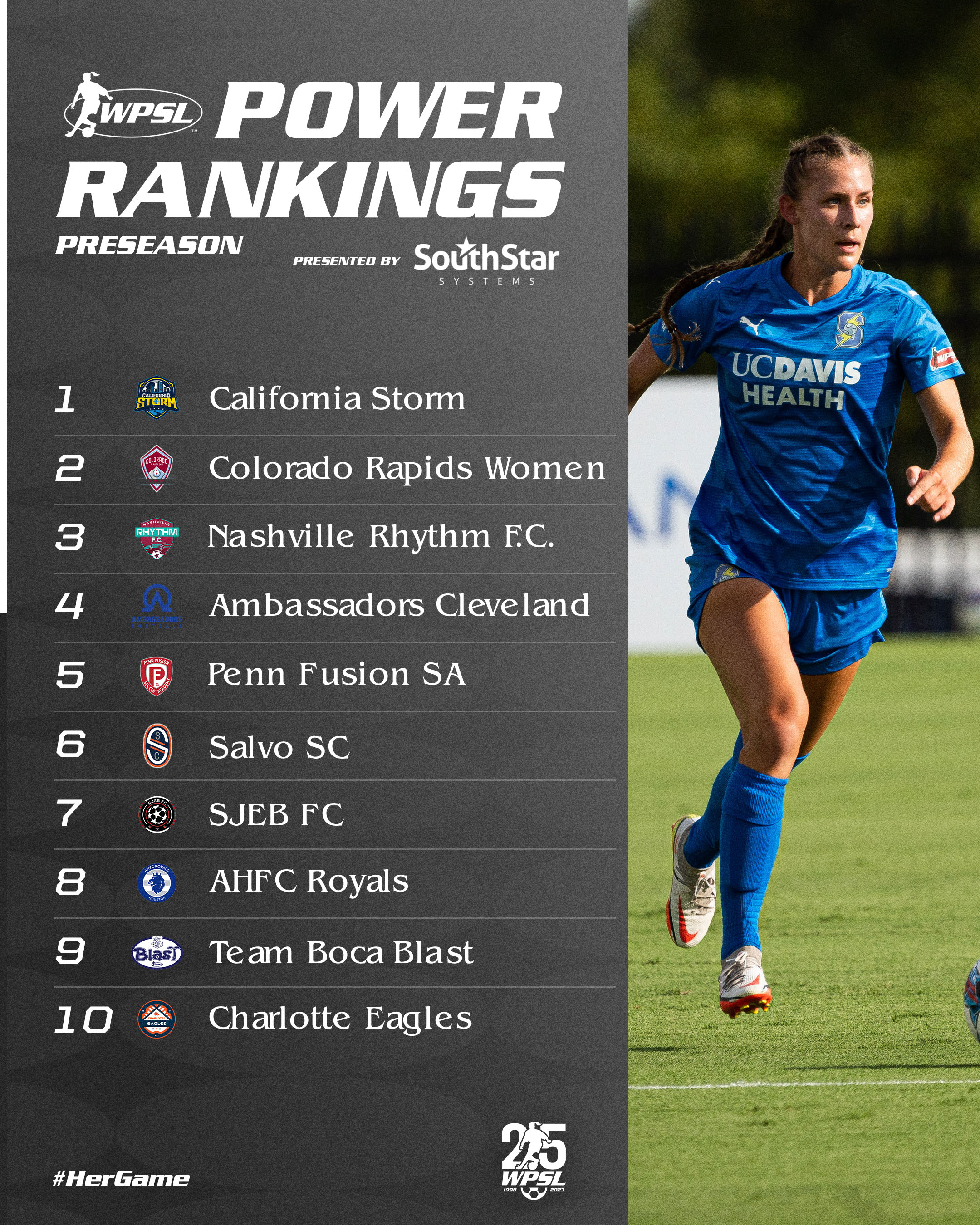 WPSL Communications (WPSL_PR) / Twitter