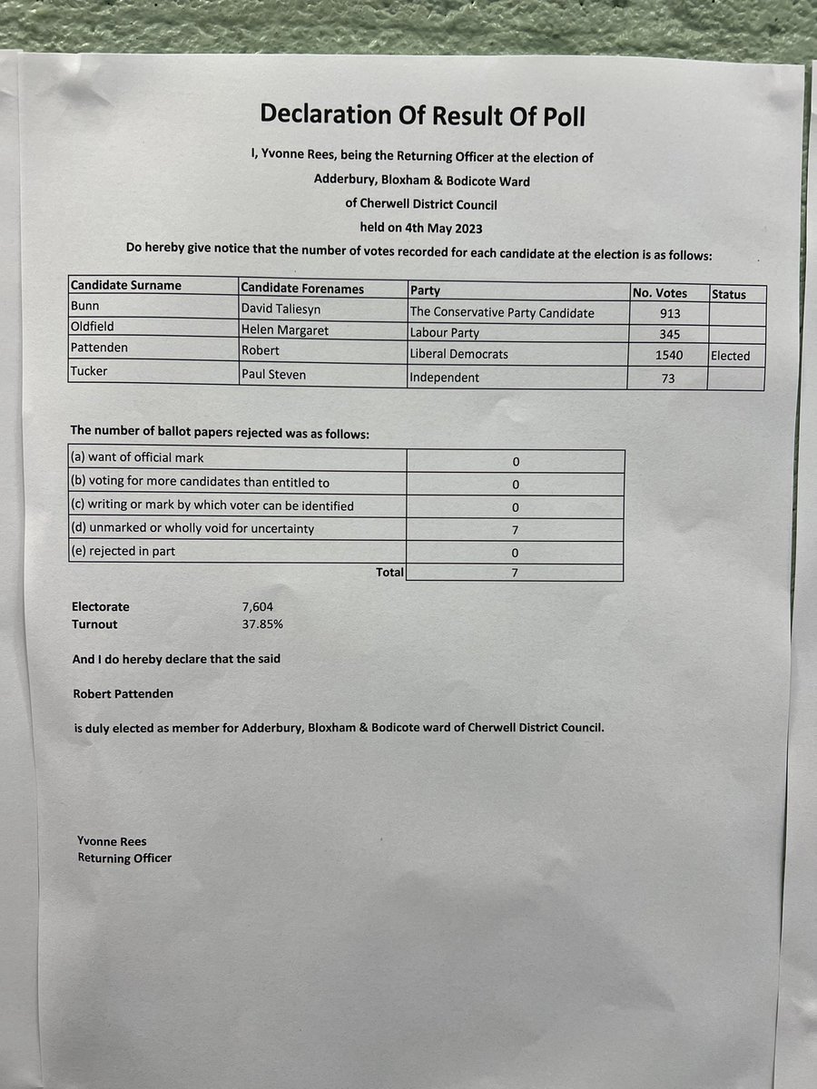 I won!! I’m officially a district councillor on Cherwell District Council!!

The Tories are no longer in control of Cherwell for the first time this millennium!  🔶🔶💪 #LibDems #LocalElection2023 #winninghere