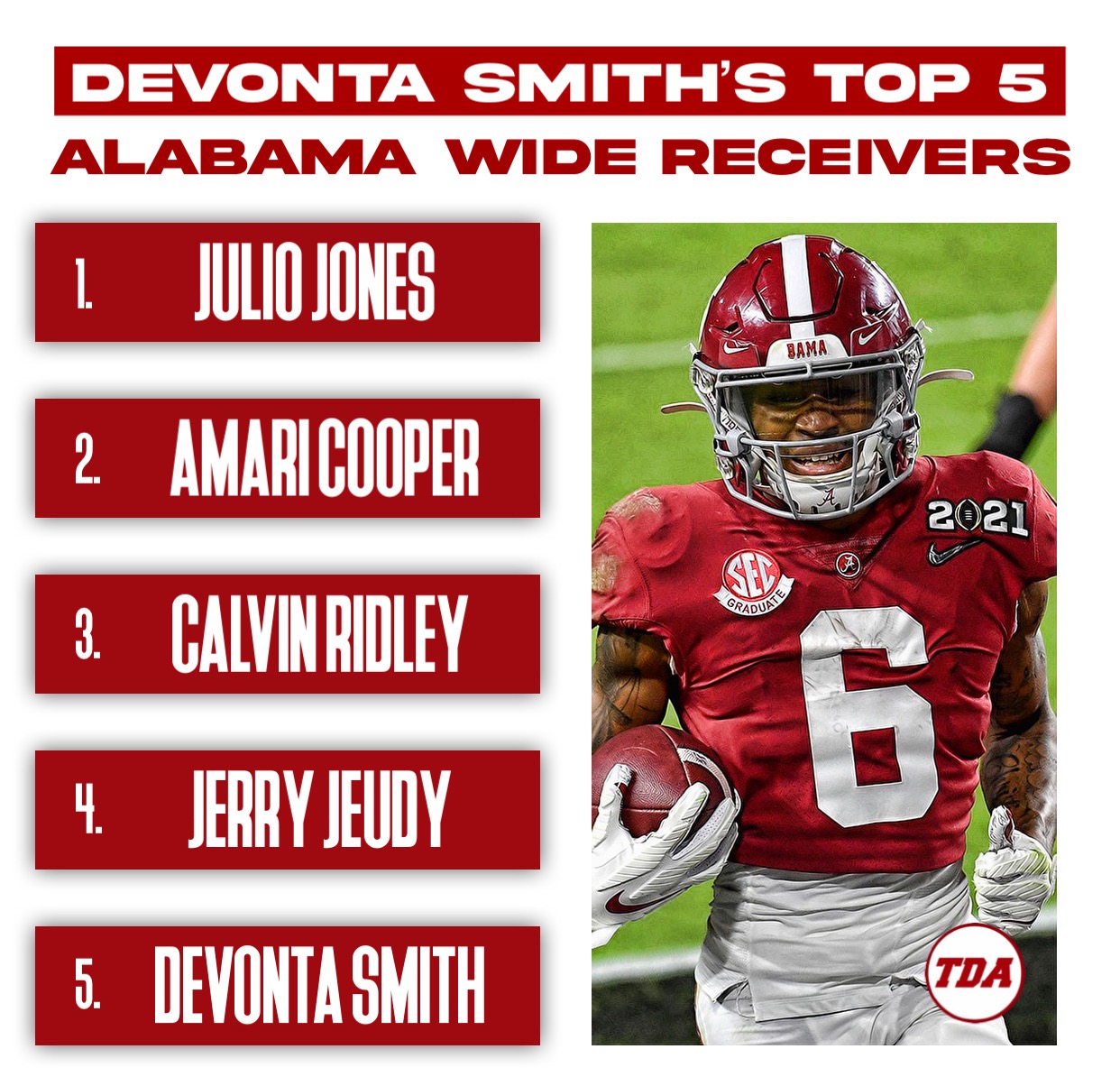 top 5 wide receivers