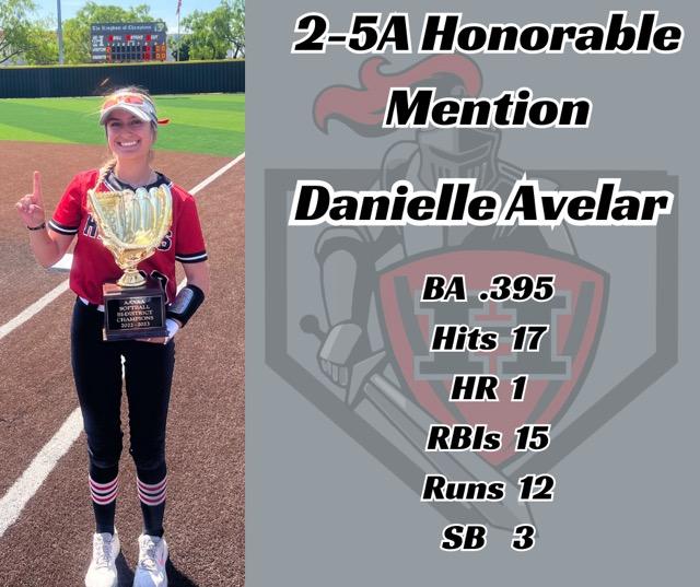 HanksSoftball's tweet photo. Congratulations ladies! @SarahOntiveros_ @dxniellenicole5 @gabbyizel13 @young_Madison34 Proud of you! 🤍🖤❤️💪🥎 @Coach_Veliz @RCadena2001LTD @JMHanksHigh @Fchavezeptimes https://t.co/2fkn71tXSB