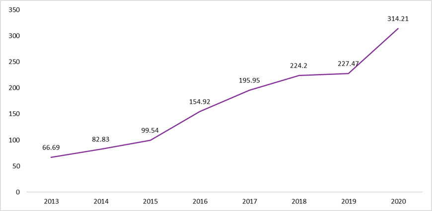 Rachel Conrad, M.D. tweet media