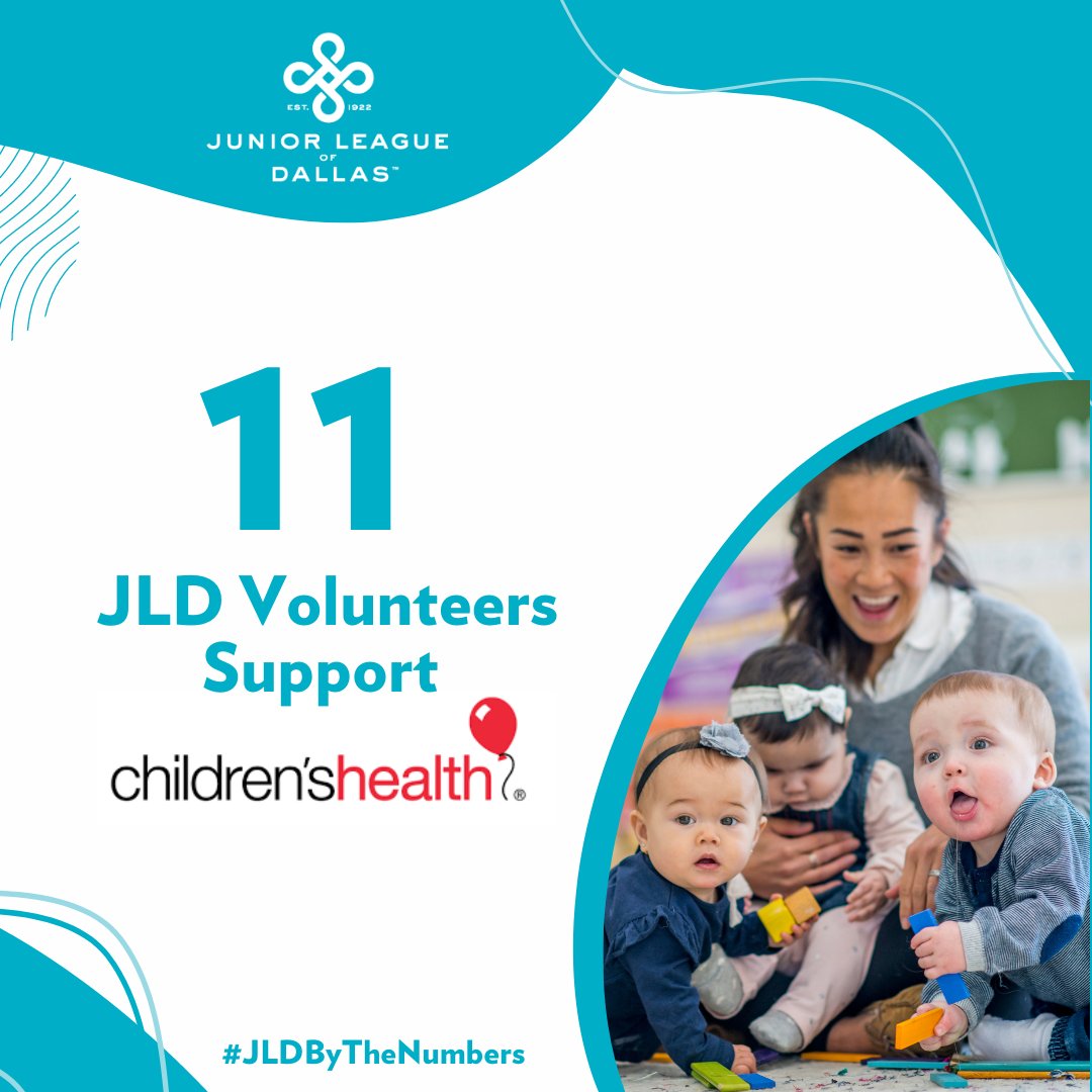 During our 2022 – 2023 year, 11 Junior League of Dallas members dedicated their time to volunteering at Children’s Health. JLD also granted $33,000 in funding to support the mission of Children’s Health. #BetterTogether #JLDByTheNumbers