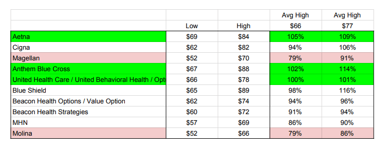 Rachel Conrad, M.D. tweet media