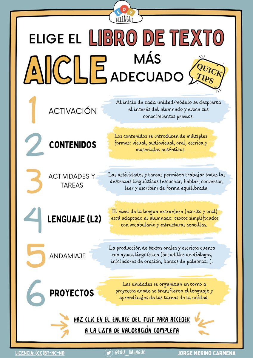 ¿INDECISO/A SOBRE QUÉ LIBRO DE TEXTO AICLE ELEGIR PARA EL PRÓXIMO CURSO? 🔎 📚 

📌 Aquí os dejamos una infografía y lista de valoración de ayuda.

🔗 drive.google.com/file/d/1cNvxIM…