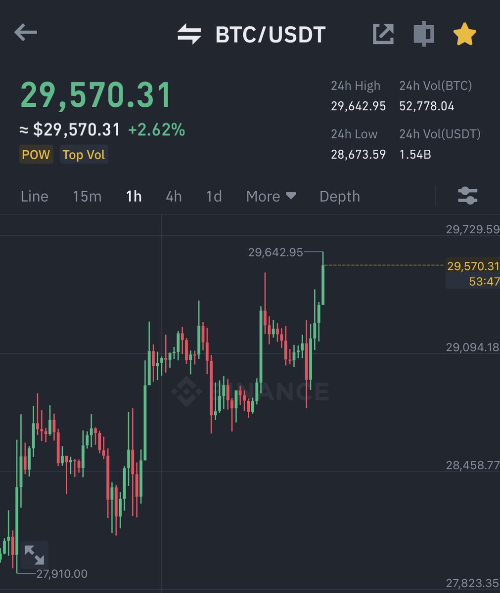 Ash Crypto tweet media