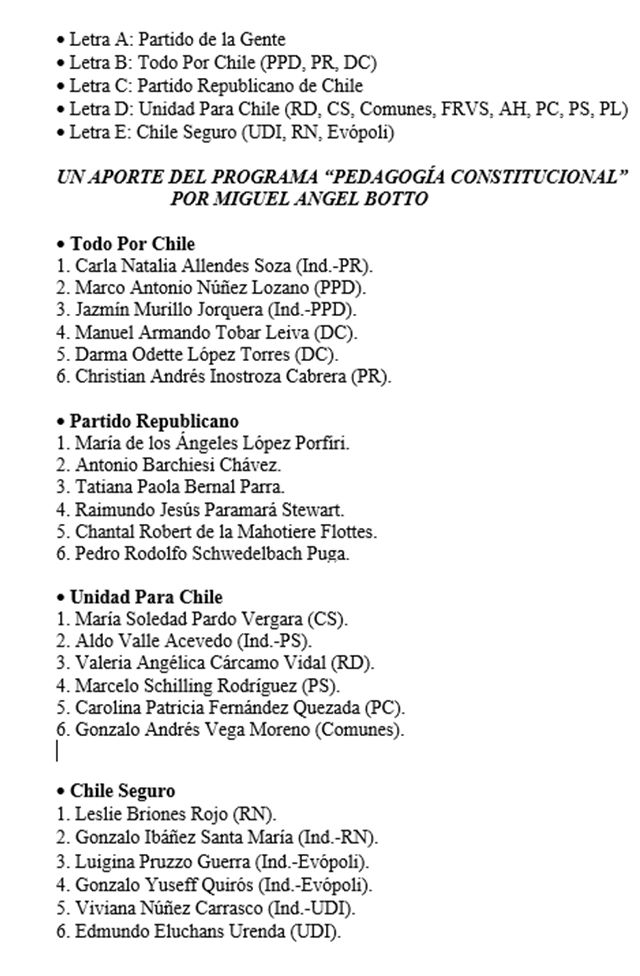 bottoinforma's tweet photo. Amig@s: Envío candidatos  de la región de Valparaíso. Por su parte, les invito a vernos “Pedagogía Constitucional” con Miguel Ángel Botto hoy a las 12:30 por UCV TV, Radio 103.5 y por el canal de youtube que es el siguiente: https://t.co/TFfTqBXBBc
Hoy viernes a las 12:30 https://t.co/pMqcO2zSZC