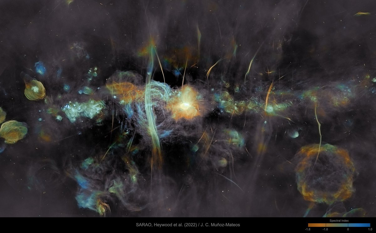 One last #BlackHoleWeek post: my 'vangoghian' (I guess? 😅) editing of radio data from the Milky Way center captured by MeerKAT. I used different colours to map the so-called spectral index –– a sort of 'radio colour' that tells us about the mechanisms behind that radio emission.