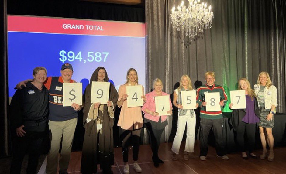 M4KTwinCities's tweet photo. What an amazing night‼️....we raised💲94,587 for the @ParrishFamFund and had a blast!  The💵is still flowing it and we are getting close to 6 Figures!  

Here is WHY we do this:
https://t.co/8jBcUNHnoZ

You can still donate at https://t.co/tuDAb1WIwj. Help us help kids. https://t.co/dFfRgJp56a