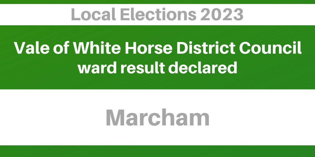 ValeVotes's tweet photo. Robert Clegg (Lib Dem) has been elected district ward member for Marcham.  To view the full result, visit https://t.co/uXHauAi5aF https://t.co/lyAjygi2Q8