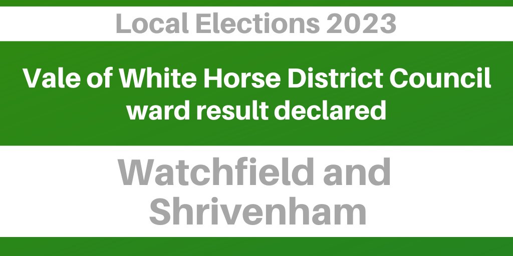 ValeVotes's tweet photo. Katherine Foxhall (Green) and Viral Patel (Green) have been elected district ward members for Watchfield and Shrivenham.  To view the full result, visit https://t.co/uXHauAi5aF https://t.co/qgwiPKXKQo