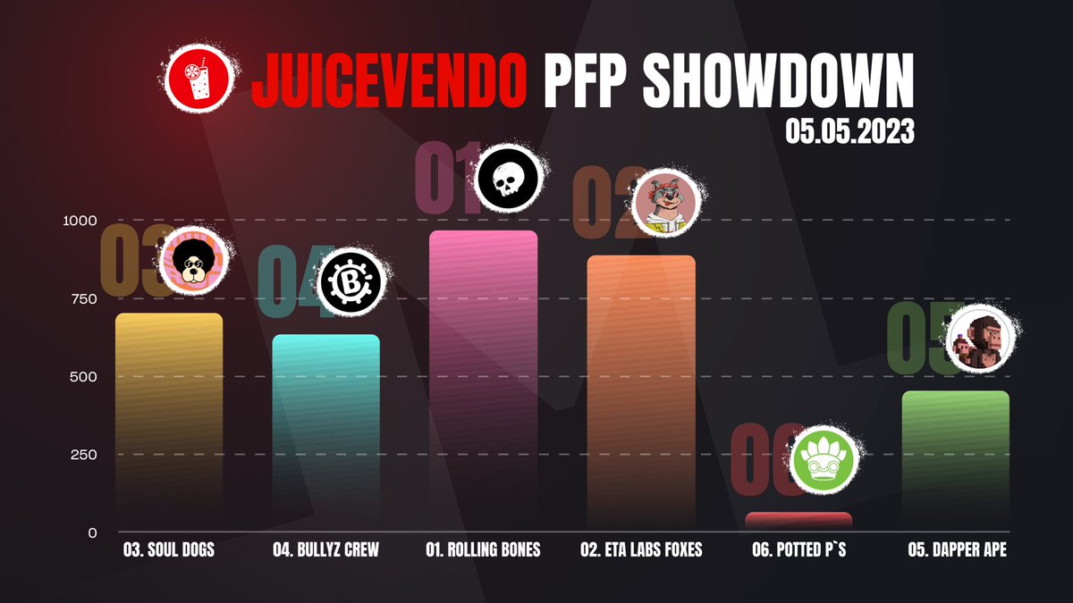 Juice Labs tweet media