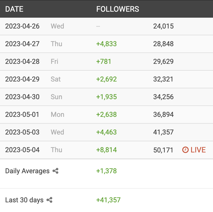 Jamie Rawsthorne tweet media