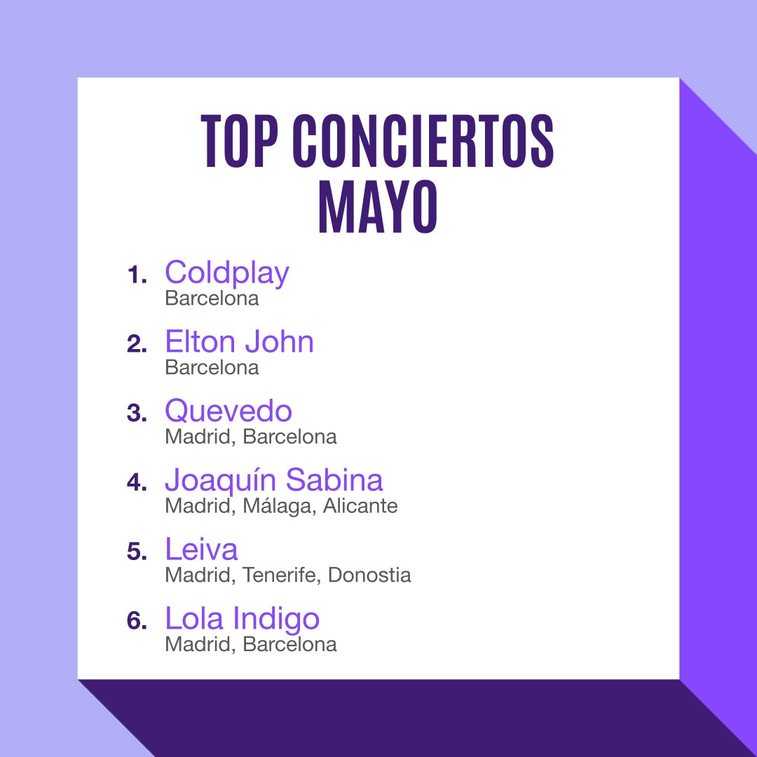 StubHub España tweet media