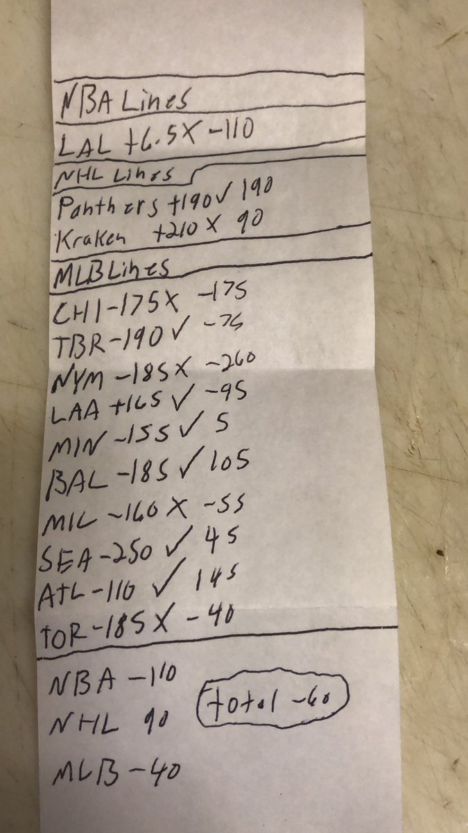 MoneyLineMatt1's tweet photo. Results for 5-4-23 https://t.co/wf5LGCbwyM