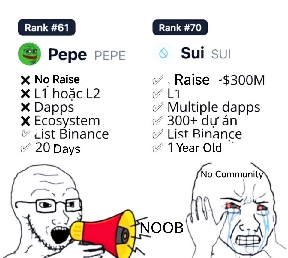 ShityCoinSeeker's tweet photo. @SuiNetwork https://t.co/ioETZtf9gF