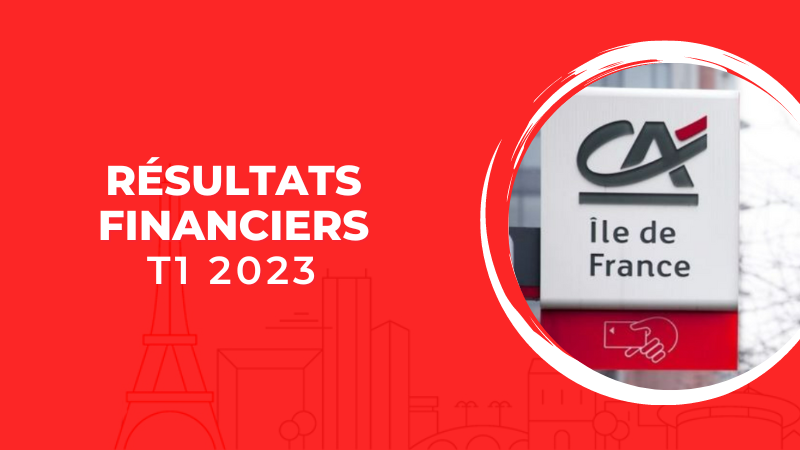 CA_IDF's tweet photo. [#CP] Résultats trimestriels : Une activité dynamique et utile aux Franciliens. Un résultat marqué par le retournement du contexte de taux. ➡ https://t.co/FxOlf0s7dk

#ResultatsCAIDF #Banque https://t.co/eU3xS496VS