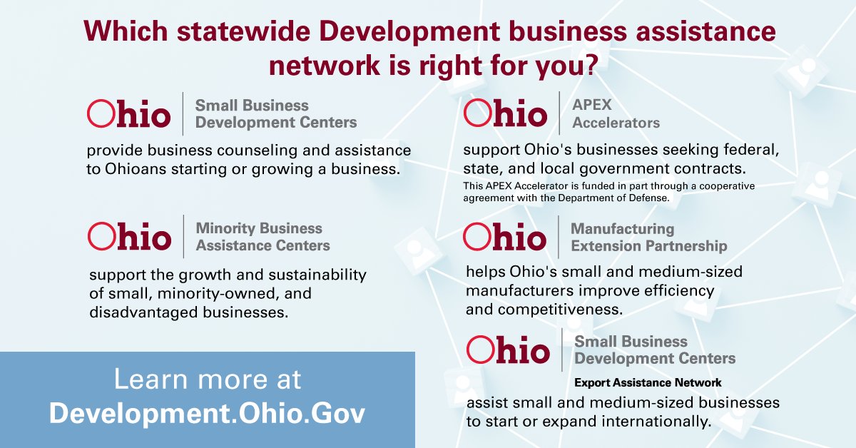 Minority-owned, seeking contracting assistance, wanting to get started in exporting, looking for success in manufacturing - whatever your small business obstacle, there's a Development small business assistance network that can help you! ➡️  Development.Ohio.Gov #NSBW