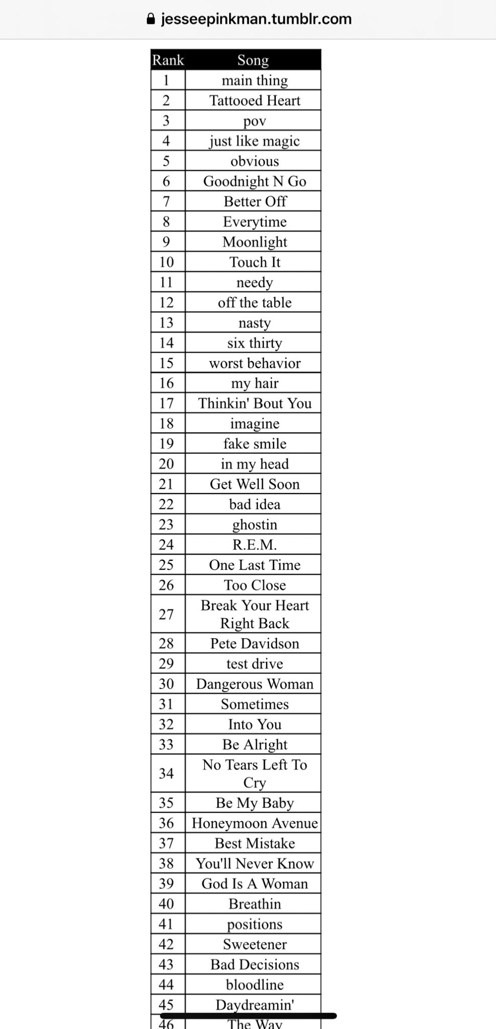 kyndall 10 (kyndallcollinss) / Twitter