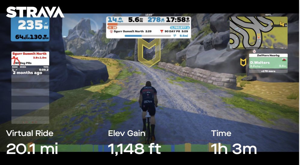 YrHerFawr/TheBigChallenge tweet media