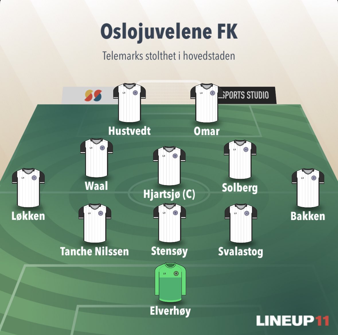 Oslojuvelene's tweet photo. Kula triller kl. 18:30, og disse starter for Juvelene 💎
Benk: Sheikh, Hawer, Marthinussen
Liveoppdateringer på Twitter og MinFotball
#OFKHSK https://t.co/ilcCNAKF4a