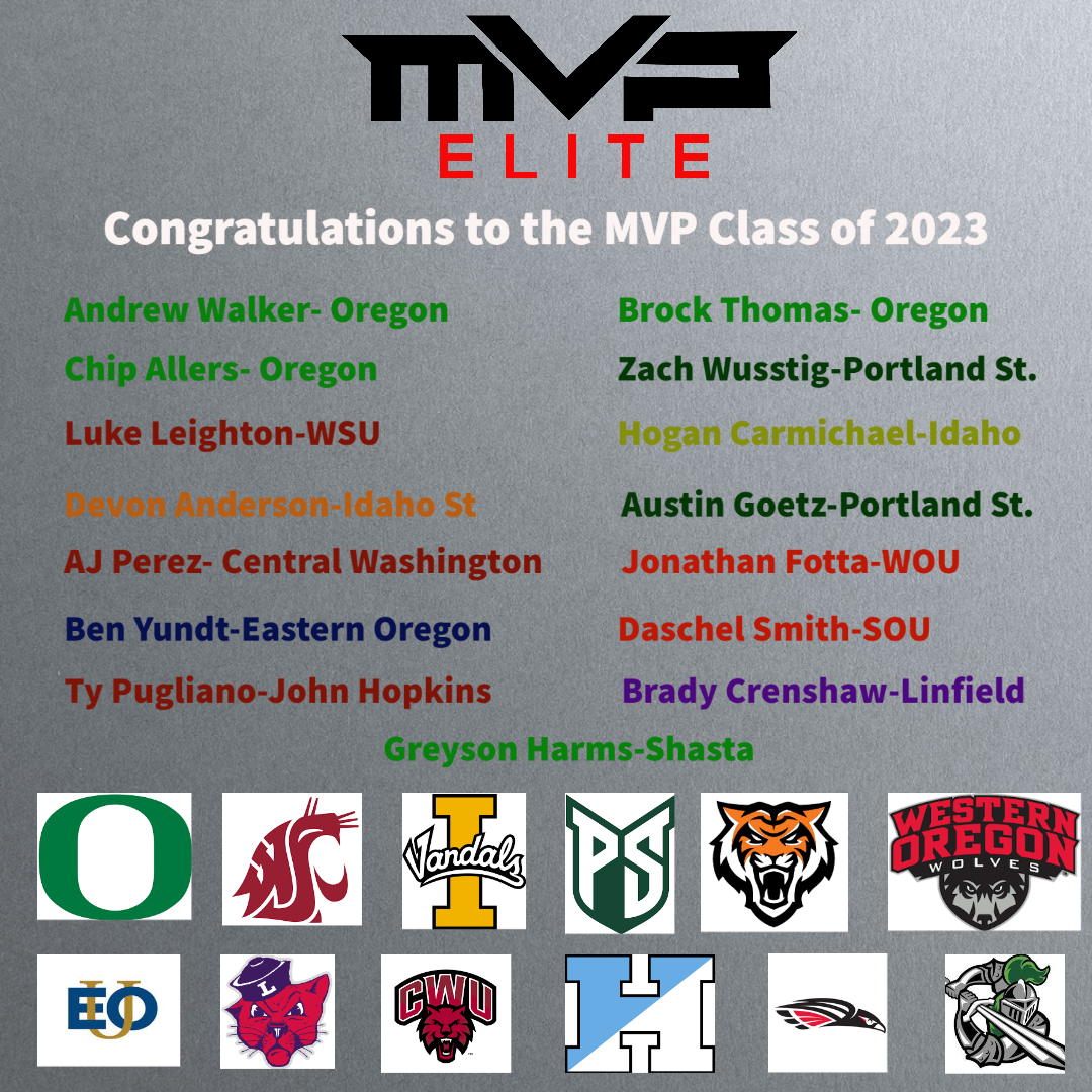 MVP Elite Football tweet media