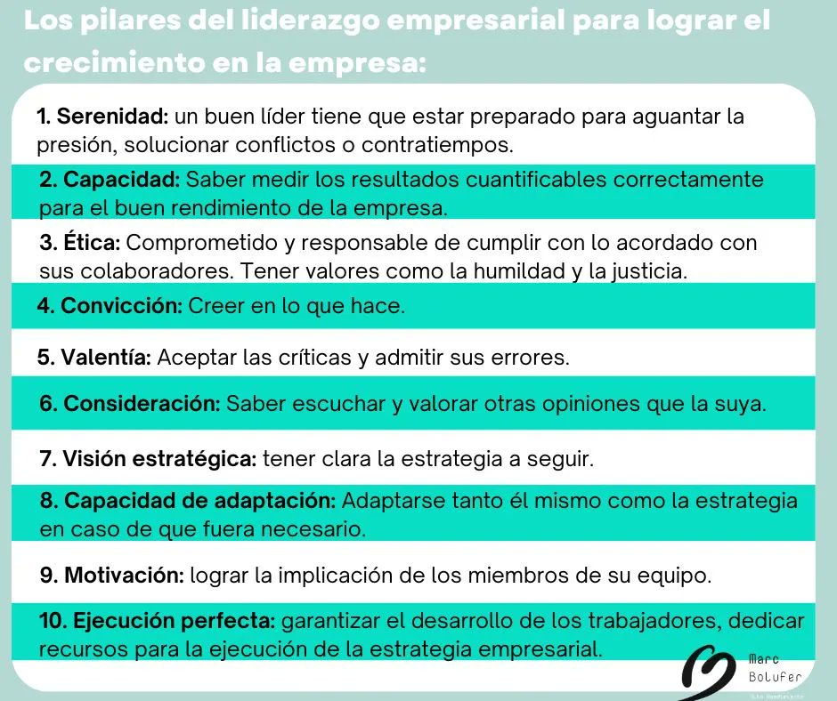 #lider #liderazgo #crecimiento #motivación #aprender #liderar #crecimientoempresarial #coachingempresarial #coachingvalencia #coach