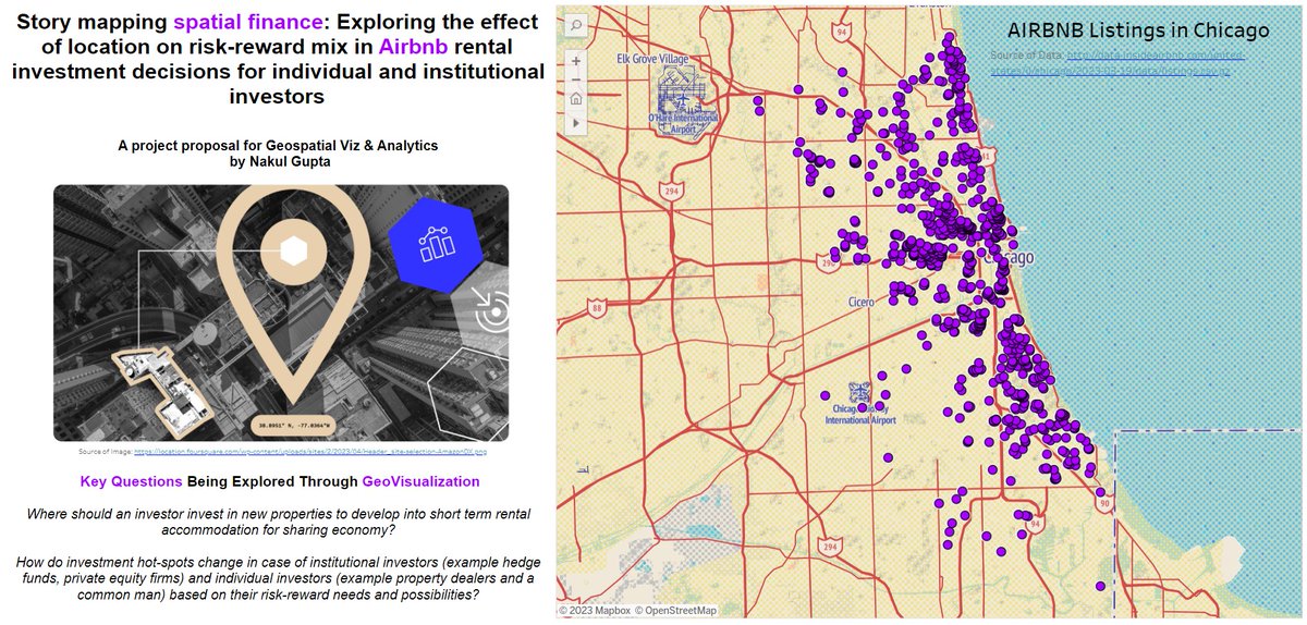 nakulguptamdi's tweet image. Dear #datafam and @tableau,happy to share my first #DataStory combining @Airbnb data and #realestate data using #GWR (#Geographically Weighted Regression) to visualize how property prices vary with #risk  appetite. Cheers 🚀#DataViz #SpatialFinance #Data23
public.tableau.com/shared/DN9GN85…