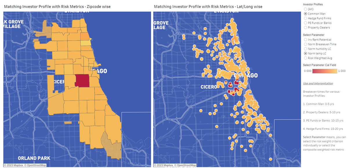 nakulguptamdi's tweet image. Dear #datafam and @tableau,happy to share my first #DataStory combining @Airbnb data and #realestate data using #GWR (#Geographically Weighted Regression) to visualize how property prices vary with #risk  appetite. Cheers 🚀#DataViz #SpatialFinance #Data23
public.tableau.com/shared/DN9GN85…