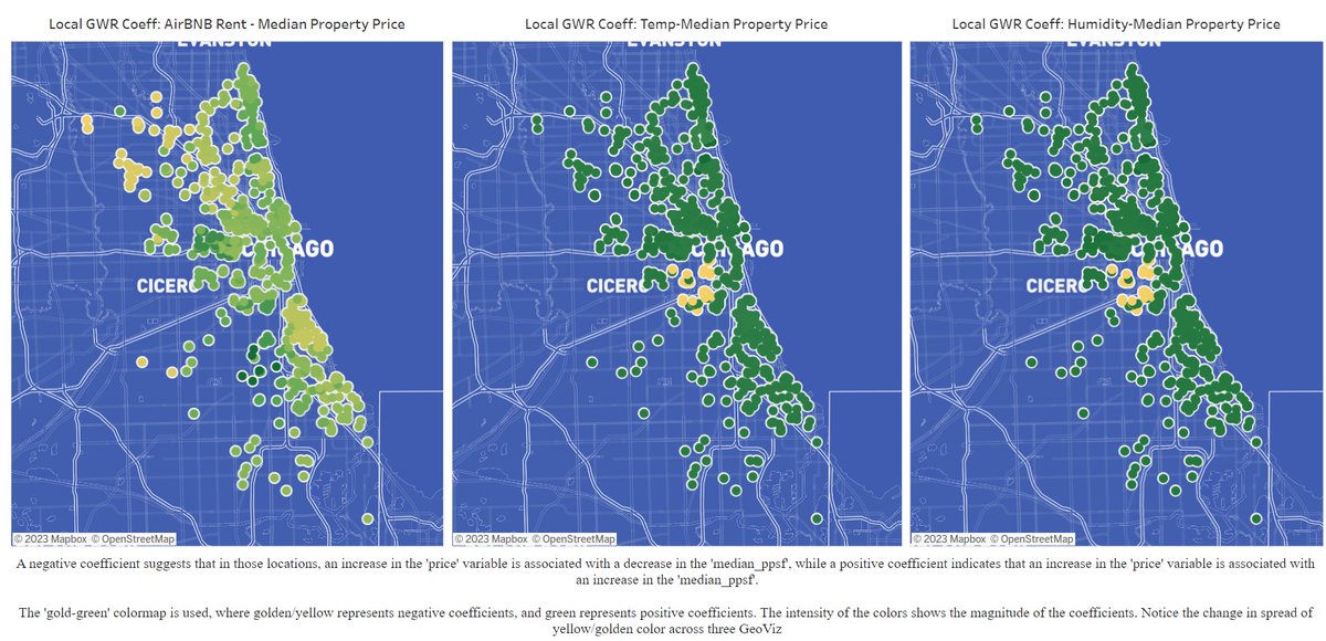 nakulguptamdi's tweet image. Dear #datafam and @tableau,happy to share my first #DataStory combining @Airbnb data and #realestate data using #GWR (#Geographically Weighted Regression) to visualize how property prices vary with #risk  appetite. Cheers 🚀#DataViz #SpatialFinance #Data23
public.tableau.com/shared/DN9GN85…
